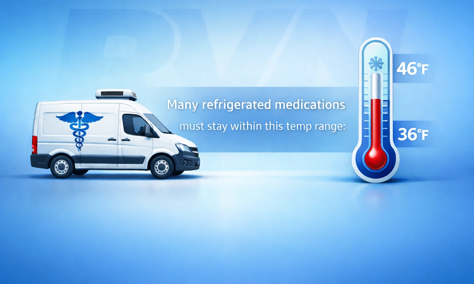 temperature range for shipping pharma, pharma shipping, transporting medicines, refrigerated van, reefer van, small reefer truck, refrigerated freight, refrigerated shipping, temperature-controlled logistics, cold chain
